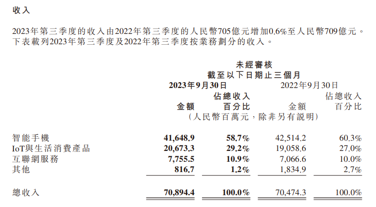 物联网的最新报道？物联网什么-乐鱼体育-是物联网(图4)